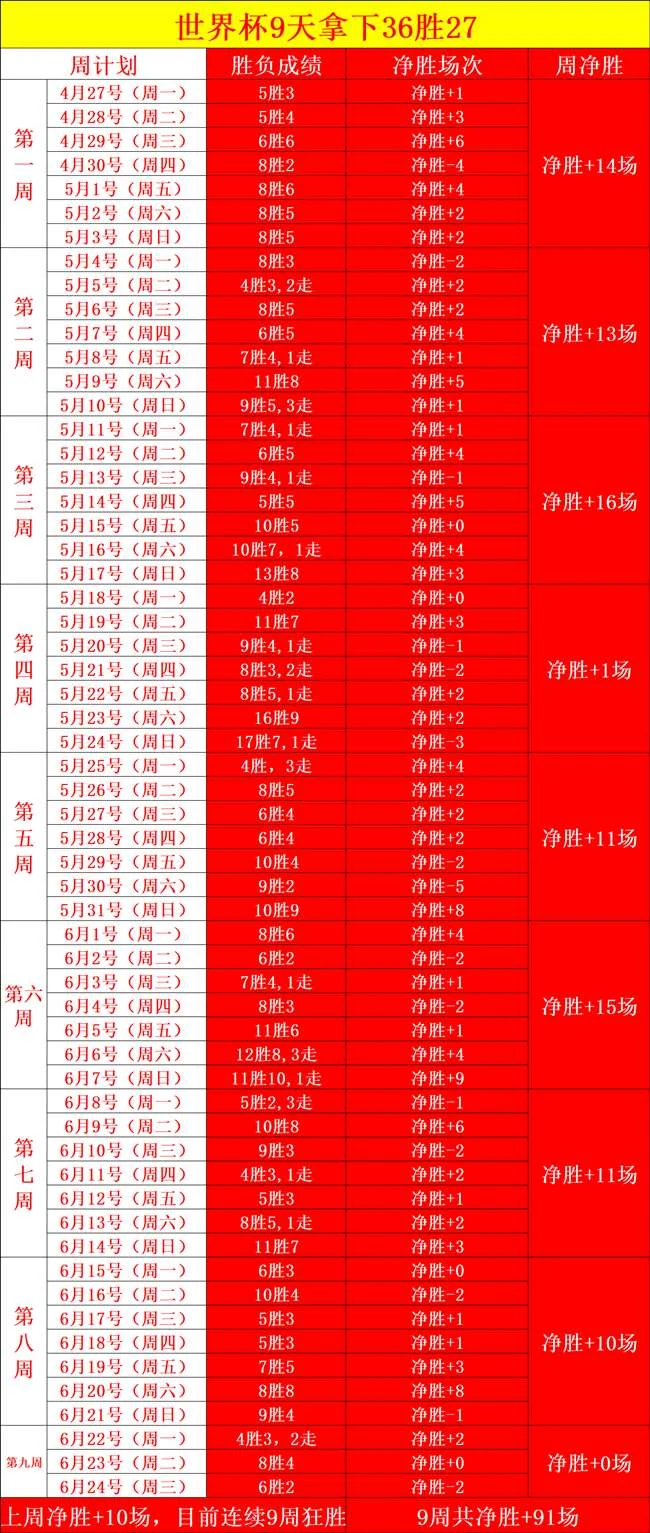 德国比分意外法国能否继踵而来冷门之战