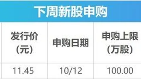 20262026世界杯分组抽签网页版：公众号如何摆脱抖音化危机